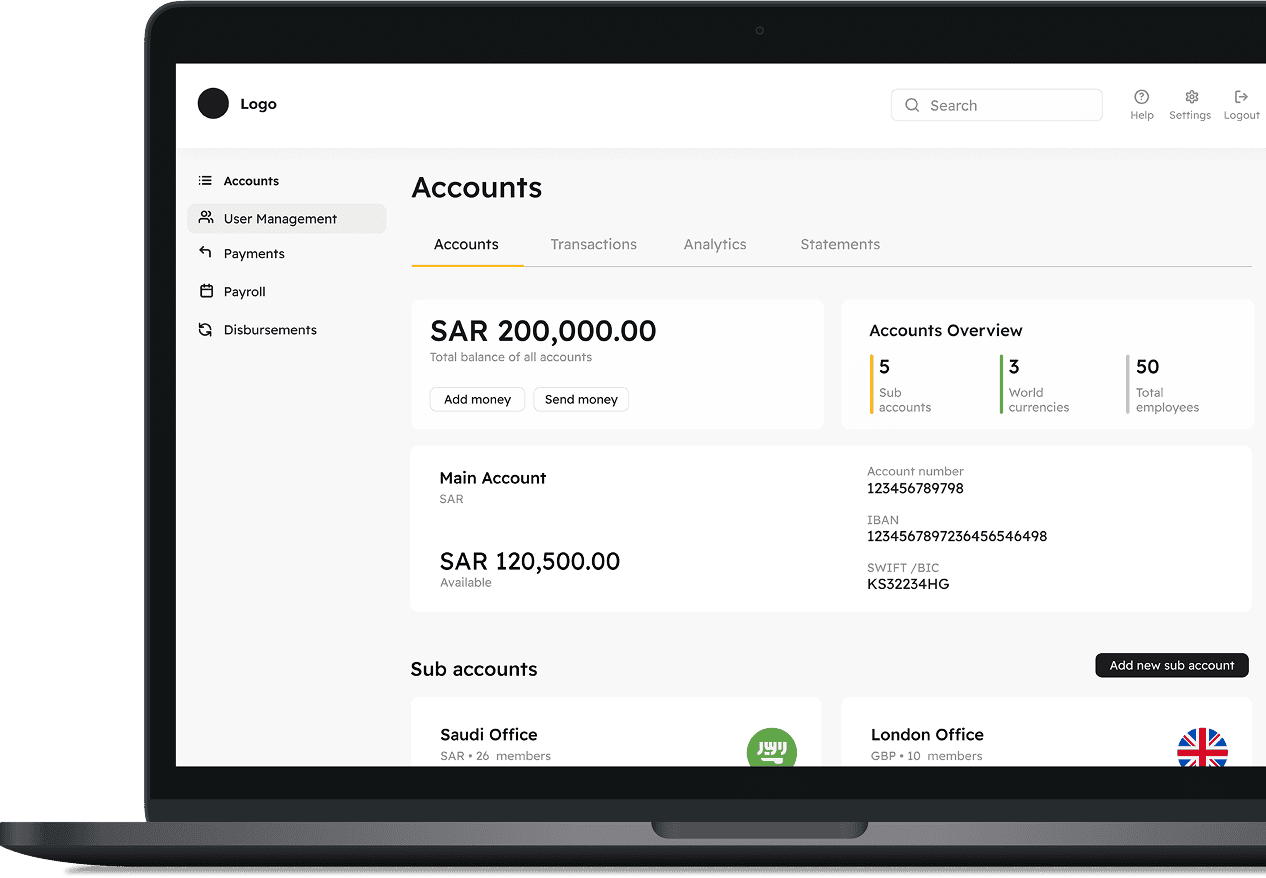 interface image