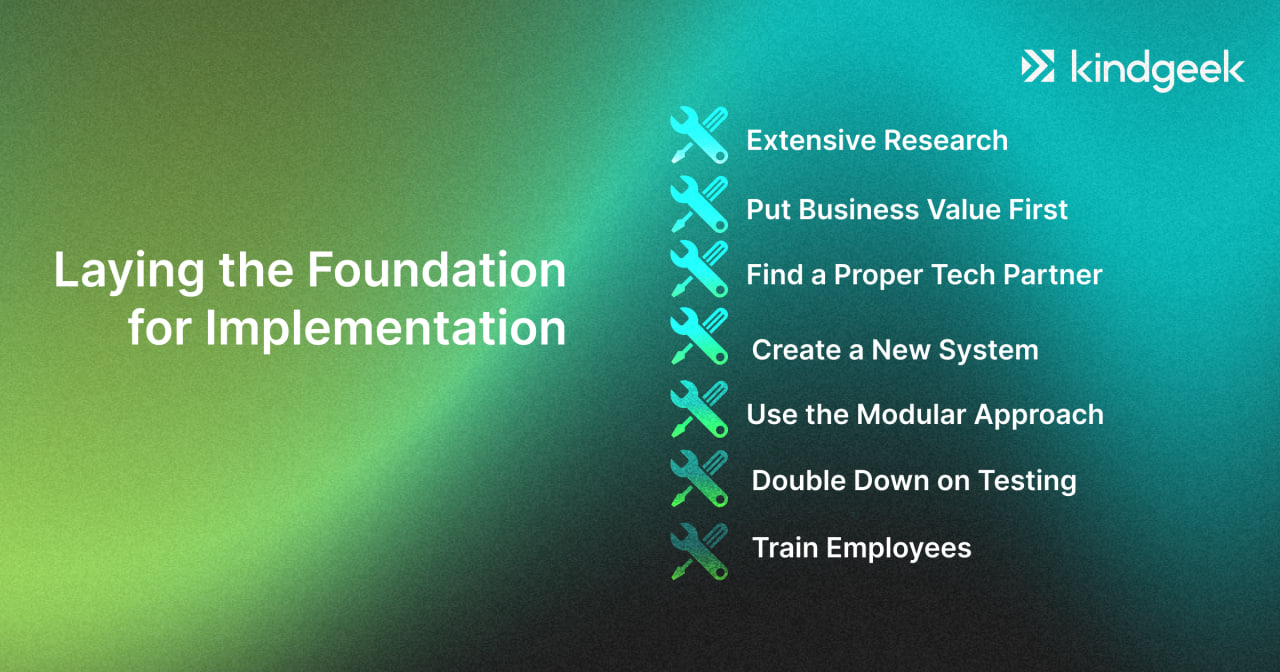Core Banking: Implementation and Integration | Kindgeek