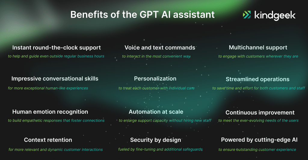 Benefits of GPT AI assistant