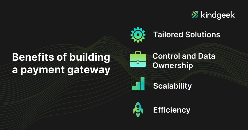 the picture is showing the 4 main benefits of building a custom payment gateway