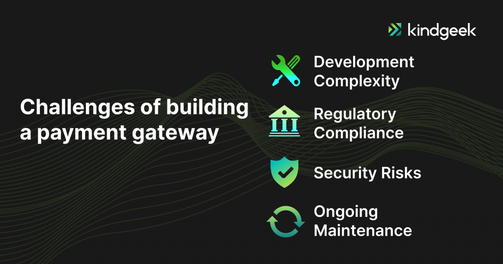 The picture is showing a number of possible challanges of building a custom payment gateway
