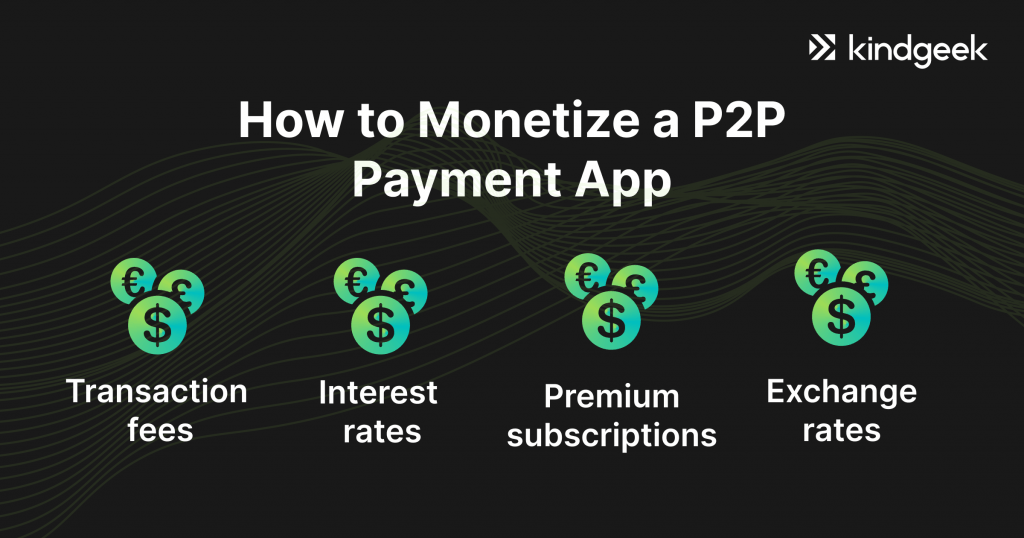 The picture shows 4 ways to monetixe a P2P payment app
