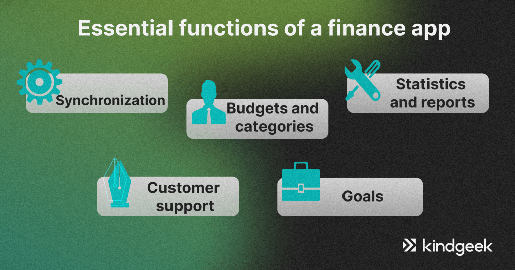 The picture shows essential functions of a finance app
