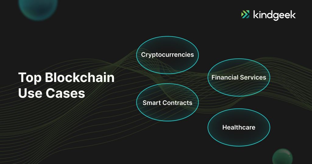 The pictures shows 4 top blockchain use cases