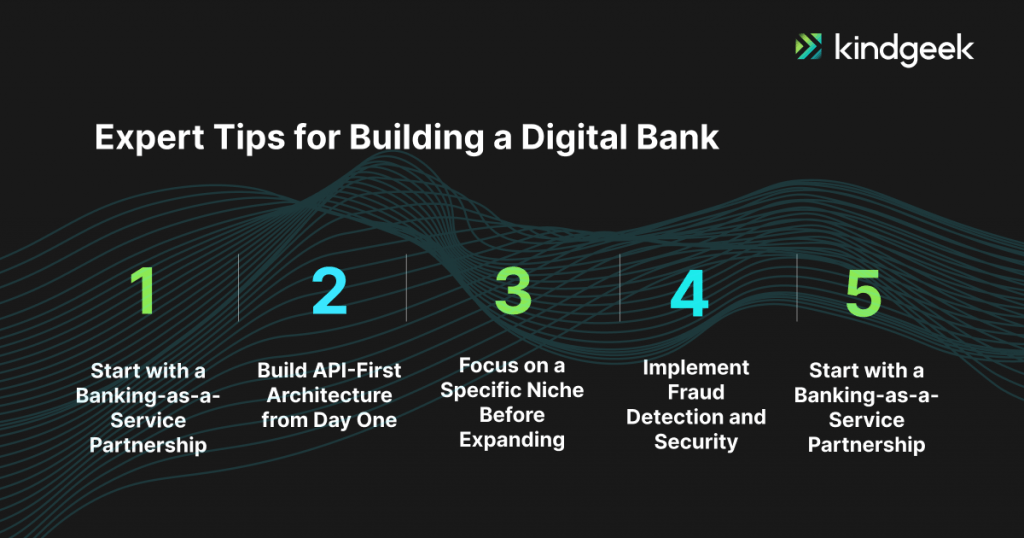 The picture shows tips for starting a digital bank