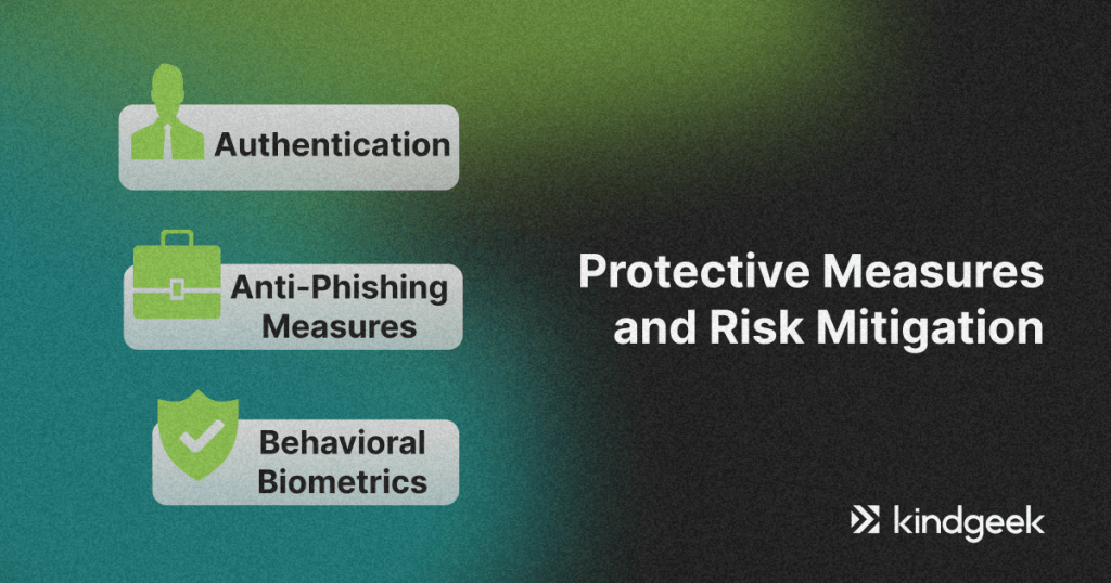 The picture shows the main areas of influence of conversational AI in security measures