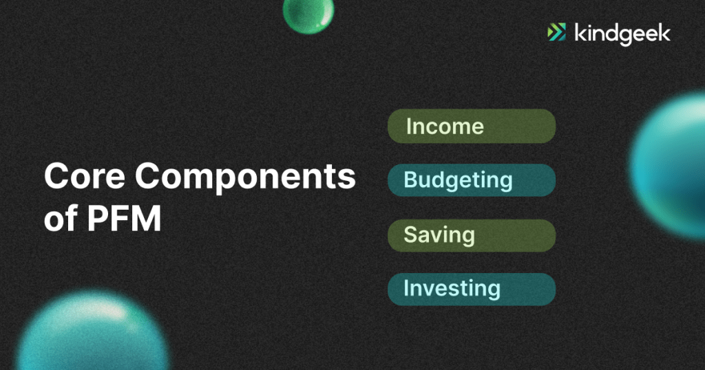 The pictures shows 4 core components of PFM